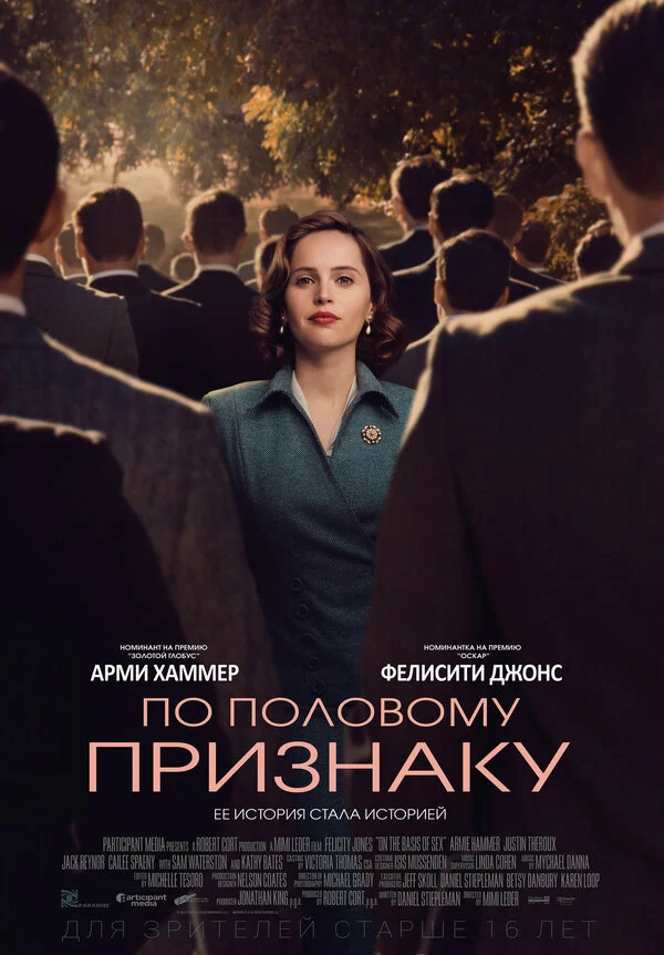  По половому признаку (2018)